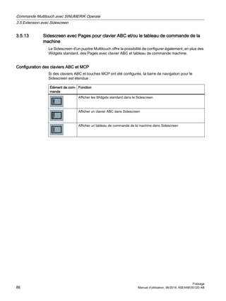 3.5.13 Sidescreen avec Pages pour clavier ABC et/ou le tableau de commande de la
machine
Le Sidescreen d'un pupitre Multitouch offre la possibilité de configurer également, en plus des
Widgets standard, des Pages avec clavier ABC et tableau de commande machine.
Configuration des claviers ABC et MCP
Si des claviers ABC et touches MCP ont été configurés, la barre de navigation pour le
Sidescreen est étendue :
Élément de com‐
mande
Fonction
Afficher les Widgets standard dans le Sidescreen
Afficher un clavier ABC dans Sidescreen
Afficher un tableau de commande de la machine dans Sidescreen
Commande Multitouch avec SINUMERIK Operate
3.5 Extension avec Sidescreen
Fraisage
86 Manuel d'utilisation, 06/2019, A5E44903512D AB
 
