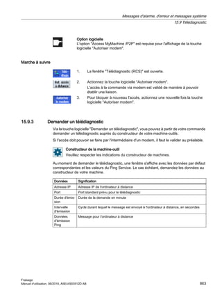 840Dsl_milling_op_man_0619_fr-FR.pdf