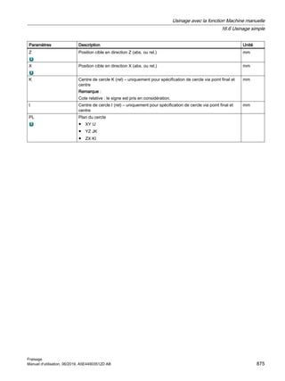 840Dsl_milling_op_man_0619_fr-FR.pdf