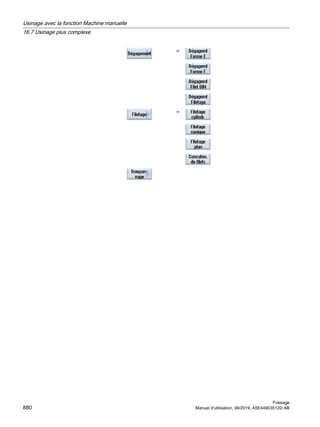 840Dsl_milling_op_man_0619_fr-FR.pdf