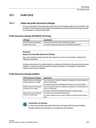 840Dsl_milling_op_man_0619_fr-FR.pdf