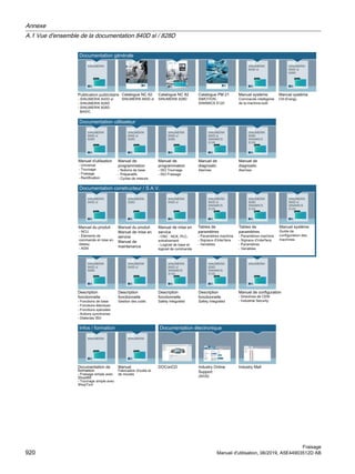 840Dsl_milling_op_man_0619_fr-FR.pdf