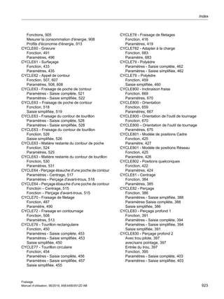 840Dsl_milling_op_man_0619_fr-FR.pdf