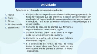 Relacione a coluna da esquerda à da direita:
Atividade
I. Conjunto de vida vegetal e animal constituído pelo agrupamento de
tipos de vegetação que são próximos, e podem ser identificados em
nível regional, dependendo de sua composição mineralógica, textura
e estrutura. Terá maior ou menor resistência à decomposição e à
desagregação.
A. Fauna
B. Flora
C. Bioma
D. Biodiversidade
E. Ecossistema II. Conjunto de espécies de plantas que formam a
vegetação de uma determinada região.
III. Sistema formado pelos seres vivos e o lugar
onde eles vivem em perfeito equilíbrio.
IV. Conjunto de espécies de animais que habitam
determinada região.
V. É a diversidade de formas de vida da Terra;
todos os seres vivos que fazem parte de um
ecossistema, desde plantas e animais a micro-
-organismos.
 