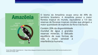 Fonte: Educa IBGE. Disponível em: < https://educa.ibge.gov.br/jovens/conheca-o-brasil/territorio/18307-biomas-brasileiros.html >.
Acesso em: 28 jan. 2021.
O bioma da Amazônia ocupa cerca de 49% do
território brasileiro. A Amazônia possui a maior
floresta tropical do mundo, equivalente a 1/3 das
reservas de florestas tropicais úmidas que abrigam a
maior quantidade de espécies da flora e da fauna.
Contém 20% da disponibilidade
mundial de água e grandes
reservas minerais. O delicado
equilíbrio de suas formas de
vida é muito sensível à
interferência humana.
 