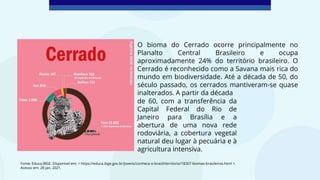 Fonte: Educa IBGE. Disponível em: < https://educa.ibge.gov.br/jovens/conheca-o-brasil/territorio/18307-biomas-brasileiros.html >.
Acesso em: 28 jan. 2021.
O bioma do Cerrado ocorre principalmente no
Planalto Central Brasileiro e ocupa
aproximadamente 24% do território brasileiro. O
Cerrado é reconhecido como a Savana mais rica do
mundo em biodiversidade. Até a década de 50, do
século passado, os cerrados mantiveram-se quase
inalterados. A partir da década
de 60, com a transferência da
Capital Federal do Rio de
Janeiro para Brasília e a
abertura de uma nova rede
rodoviária, a cobertura vegetal
natural deu lugar à pecuária e à
agricultura intensiva.
 