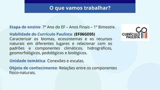 Habilidade do Currículo Paulista: (EF06GE05)
Caracterizar os biomas, ecossistemas e os recursos
naturais em diferentes lugares e relacionar com os
padrões e componentes climáticos, hidrográficos,
geomorfológicos, pedológicos e biológicos.
Unidade temática: Conexões e escalas.
Etapa de ensino: 7º Ano do EF – Anos Finais – 1º Bimestre.
Objeto de conhecimento: Relações entre os componentes
físico-naturais.
O que vamos trabalhar?
 