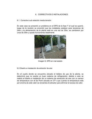 6. CORRECTIVOS E INSTALACIONES
6.1 Correctivo sub estación media tensión
En este caso se presentó un problema en el DPS de la fase Y el cual se quemó,
luego de la revisión se encontró que los instalados estaban para tensiones de
24kv y la alimentación de la planta está en una red de 33kv, se cambiaron por
unos de 35kv y quedo funcionando idealmente
Imagen 9, DPS en mal estado
6.2 Diseño e instalación de extractor de aire
En el cuarto donde se encuentra ubicado el tablero de ups de la planta, se
determinó que no existía un buen sistema de refrigeración, debido a esto se
realizó el diseño e instalación de un sistema de extracción de aire con un sensor
de temperatura con él Se Point ubicado en 27°c que cuando la temperatura este
por encima de este valor se encienda el extractor para eliminar el exceso de calor.
 