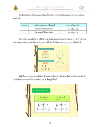 คูมือสื่อการสอนวิชาคณิตศาสตร โดยความรวมมือระหวาง
                      สํานักงานคณะกรรมการการศึกษาขั้นพื้นฐาน และ คณะวิทยาศาสตร จุฬาลงกรณมหาวิทยาลัย


       สําหรับสองตัวอยางขางตน จะพบวาขอมูลที่โจทยกําหนดใหมาเปนขอมูลชุดเดียวกัน เพียงแตคาถาม
                                                                                                ํ
แตกตางกัน

           ตัวอยาง            โจทยตองการหาสมการเสนตรงที่                             สมการเสนตรงที่ได
              1                  ประมาณรายจายจากรายได                                    y = 0.7 x + 0.9
                                                                                           ˆ
              2                  ประมาณรายไดจากรายจาย                                    x = 0.5 y + 1.5
                                                                                           ˆ


       โดยในตัวอยางแรก ถาทราบรายได ( x ) สามารถประมาณรายจาย ( y ) จากสมการ y = 0.7 x + 0.9 แต
                                                                                    ˆ
ถาหากทราบรายจาย ( y ) แลวตองการประมาณรายได ( x ) ตองใชสมการ x = 0.5 y + 1.5 ในตัวอยางที่ 2
                                                                   ˆ




        ดังนั้นในการหาสมการความสัมพันธ ผูเรียนตองระมัดระวังวาตัวแปรใดเปนตัวแปรอิสระและตัวแปร
ใดเปนตัวแปรตาม จากนันจึงหาคาคงตัว a และ b ซึ่งสรุปไดดังนี้
                      ้




                                                           12
 
