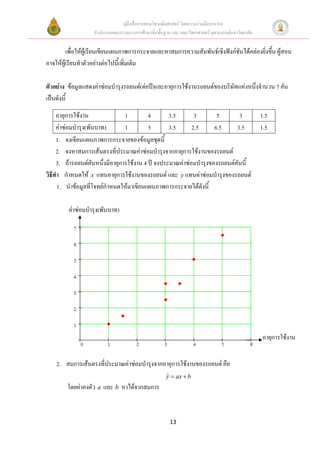 คูมือสื่อการสอนวิชาคณิตศาสตร โดยความรวมมือระหวาง
                   สํานักงานคณะกรรมการการศึกษาขั้นพื้นฐาน และ คณะวิทยาศาสตร จุฬาลงกรณมหาวิทยาลัย


         เพื่อใหผูเรียนเขียนแผนภาพการกระจายและหาสมการความสัมพันธเชิงฟงกชันไดคลองยิ่งขึ้น ผูสอน
อาจใหผูเรียนทําตัวอยางตอไปนี้เพิ่มเติม

ตัวอยาง ขอมูลแสดงคาซอมบํารุงรถยนต(ตอป)และอายุการใชงานรถยนตของบริษทแหงหนึ่งจํานวน 7 คัน
                                                                          ั
เปนดังนี้
     อายุการใชงาน               1         4       3.5       3        5       3                      1.5
     คาซอมบํารุง(พันบาท)       1         5       3.5      2.5      6.5     3.5                     1.5
     1. จงเขียนแผนภาพการกระจายของขอมูลชุดนี้
     2. จงหาสมการเสนตรงที่ประมาณคาซอมบํารุงจากอายุการใชงานของรถยนต
     3. ถารถยนตคันหนึ่งมีอายุการใชงาน 4 ป จงประมาณคาซอมบํารุงของรถยนตคันนี้
วิธีทํา กําหนดให x แทนอายุการใชงานของรถยนต และ y แทนคาซอมบํารุงของรถยนต
      1. นําขอมูลที่โจทยกําหนดใหมาเขียนแผนภาพการกระจายไดดังนี้

         คาซอมบํารุง(พันบาท)




                                                                                                      อายุการใชงาน


    2. สมการเสนตรงที่ประมาณคาซอมบํารุงจากอายุการใชงานของรถยนต คือ
                                                       y = ax + b
                                                       ˆ
        โดยคาคงตัว a และ b หาไดจากสมการ



                                                        13
 