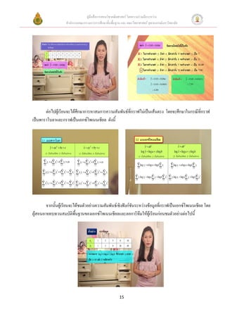 คูมือสื่อการสอนวิชาคณิตศาสตร โดยความรวมมือระหวาง
                   สํานักงานคณะกรรมการการศึกษาขั้นพื้นฐาน และ คณะวิทยาศาสตร จุฬาลงกรณมหาวิทยาลัย




       ตอไปผูเรียนจะไดศกษาการหาสมการความสัมพันธที่กราฟไมเปนเสนตรง โดยจะศึกษาในกรณีทกราฟ
                          ึ                                                               ี่
เปนพาราโบลาและกราฟเปนเอกซโพเนนเชียล ดังนี้




        จากนั้นผูเรียนจะไดชมตัวอยางความสัมพันธเชิงฟงกชันระหวางขอมูลที่กราฟเปนเอกซโพเนนเชียล โดย
ผูสอนอาจทบทวนสมบัติพนฐานของเอกซโพเนนเชียลและลอการิทึมใหผูเรียนกอนชมตัวอยางตอไปนี้
                          ื้




                                                        15
 