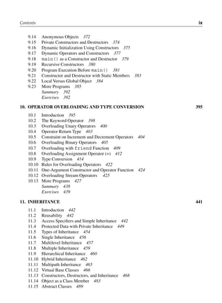 Contents ix
9.14 Anonymous Objects 372
9.15 Private Constructors and Destructors 374
9.16 Dynamic Initialization Using Constructors 375
9.17 Dynamic Operators and Constructors 377
9.18 main() as a Constructor and Destructor 379
9.19 Recursive Constructors 380
9.20 Program Execution Before main() 381
9.21 Constructor and Destructor with Static Members 383
9.22 Local Versus Global Object 384
9.23 More Programs 385
Summary 392
Exercises 392
10. oPErAtor ovErloAdiNg ANd tyPE coNvErSioN 395
10.1 Introduction 395
10.2 The Keyword Operator 398
10.3 Overloading Unary Operators 400
10.4 Operator Return Type 403
10.5 Constraint on Increment and Decrement Operators 404
10.6 Overloading Binary Operators 405
10.7 Overloading with friend Function 409
10.8 Overloading Assignment Operator (=) 412
10.9 Type Conversion 414
10.10 Rules for Overloading Operators 422
10.11 One-Argument Constructor and Operator Function 424
10.12 Overloading Stream Operators 425
10.13 More Programs 427
Summary 438
Exercises 439
11. iNhEritANcE 441
11.1 Introduction 442
11.2 Reusability 442
11.3 Access Specifiers and Simple Inheritance 442
11.4 Protected Data with Private Inheritance 449
11.5 Types of Inheritance 454
11.6 Single Inheritance 456
11.7 Multilevel Inheritance 457
11.8 Multiple Inheritance 459
11.9 Hierarchical Inheritance 460
11.10 Hybrid Inheritance 462
11.11 Multipath Inheritance 465
11.12 Virtual Base Classes 466
11.13 Constructors, Destructors, and Inheritance 468
11.14 Object as a Class Member 483
11.15 Abstract Classes 489
 