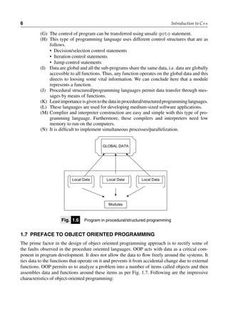 6 Introduction to C++
(G) The control of program can be transferred using unsafe goto statement.
(H) This type of programming language uses different control structures that are as
follows.
• Decision/selection control statements
• Iteration control statements
• Jump control statements
(I) Data are global and all the sub-programs share the same data, i.e. data are globally
accessible to all functions. Thus, any function operates on the global data and this
directs to loosing some vital information. We can conclude here that a module
represents a function.
(J) Procedural structured/programming languages permit data transfer through mes-
sages by means of functions.
(K) Least importance is given to the data in procedural/structured programming languages.
(L) These languages are used for developing medium-sized software applications.
(M) Complier and interpreter construction are easy and simple with this type of pro-
gramming language. Furthermore, these compilers and interpreters need low
memory to run on the computers.
(N) It is difficult to implement simultaneous processes/parallelization.
Modules
GLOBAL DATA
Local Data
Local Data
Local Data
fig. 1.6 Program in procedural/structured programming
1.7 Preface to object orienteD Programming
The prime factor in the design of object oriented programming approach is to rectify some of
the faults observed in the procedure oriented languages. OOP acts with data as a critical com-
ponent in program development. It does not allow the data to flow freely around the systems. It
ties data to the functions that operate on it and prevents it from accidental change due to external
functions. OOP permits us to analyze a problem into a number of items called objects and then
assembles data and functions around these items as per Fig. 1.7. Following are the impressive
characteristics of object-oriented programming:
 