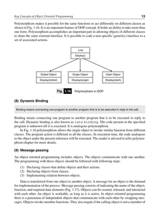 Key Concepts of Object Oriented Programming 13
Polymorphism makes it possible for the same functions to act differently on different classes as
shown in Fig. 1.16. It is an important feature of OOP concept. It holds an ability to take more than
one form. Polymorphism accomplishes an important part in allowing objects of different classes
to share the same external interface. It is possible to code a non-specific (generi(c) interface to a
set of associated actions.
Line
Display()
Single Object Dash Object
Dotted Object
Display(dotted) Display(single) Display(dash)
fig. 1.16 Polymorphism in OOP
(8) Dynamic binding
Binding means connecting one program to another program that is to be executed in reply to the call.
Binding means connecting one program to another program that is to be executed in reply to
the call. Dynamic binding is also known as late binding. The code present in the specified
program is unknown till it is executed. It is analogous polymorphism.
In Fig. 1.16 polymorphism allows the single object to invoke similar function from different
classes. The program action is different in all the classes. At execution time, the code analogous
to the object under the present reference will be executed. The reader is advised to refer polymor-
phism chapter for more details.
(9) message passing
An object oriented programming includes objects. The objects communicate with one another.
The programming with these objects should be followed with following steps.
(1) Declaring classes that define objects and their actions.
(2) Declaring objects from classes.
(3) Implementing relation between objects.
Data is transferred from one object to another object. A message for an object is the demand
for implementation of the process. Message passing consists of indicating the name of the object,
function, and required data elements (Fig. 1.17). Objects can be created, released, and interacted
with each other. An object is workable, as long as it is active. In object oriented programming
there is a panorama of independent objects that communicate with each other by swapping mes-
sages. Objects invoke member functions. They also negate if the calling object is not a member of
 