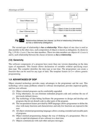 Advantages of OOP 15
Class X//Base class
Class Y//Derived class
CLASS A
{ };
CLASS B
{ };
CLASS C
{
A a; // Object of class A as data member
B b; // Object of class B as data member
}
(a) (b)
fig. 1.19 Relationships between two classes: (a) Kind of relationship (Inheritance)
(b) has a relationship (Delegation)
The second type of relationship is has a relationship. When object of one class is used as
data member in the other class, such composition of objects is known as delegation. As shown in
Fig. 1.19 (b) class C has two data members. These two data members are objects of class A
and B, such relationship between the classes in known as has a relationship.
(12) genericity
The software components of a program have more than one version depending on the data
types of arguments. This feature allows declaration of variables without specifying exact
data type. The compiler identifies the data type at run time. The programmer can create a
function that can be used for any type of data. The template feature in C++ allows generic
programming.
1.9 aDvantages of ooP
Object oriented technology provides many advantages to the programmer and the user. This
technology solves many problems related to software development, provides improved quality
and low cost software.
(1) Object oriented programs can be comfortably upgraded.
(2) Using inheritance, we can eliminate redundant program code and continue the use of
previously defined classes.
(3) The technology of data hiding facilitates the programmer to design and develop safe
programs that do not disturb code in other parts of the program.
(4) The encapsulation feature provided by OOP languages allows programmer to define the
class with many functions and characteristics and only few functions are exposed to the
user.
(5) All object oriented programming languages allows creating extended and reusable parts
of programs.
(6) Object oriented programming changes the way of thinking of a programmer. This re-
sults in rapid development of new software in a short time.
(7) Objects communicate with each other and pass messages.
 