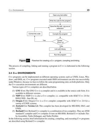 C++ Environments 23
Open any text editor
Write the code for the program
Compile the program
No
Yes
Correct the code
Link with library
Run the program
Syntax
Error / s?
Save the file with .cpp as an
extension
Figure 2.1 Flowchart for creating a C++ program, compiling and linking
The process of compiling, linking and running a program in C++ is elaborated in the following
section.
2.4 C++ EnViROnMEnTS
C++ programs can be implemented on different operating systems such as UNIX, Linux, Win-
dows, and DOS, etc. C++ programs executed under DOS environment can also run successfully
under Windows, because we have to follow the same programming rules on both platforms. Only
the C++ execution environments are different.
Various types of C++ compilers are described below.
(1) GNU C++: The GNU C++ is a compiler and it is available in the source code form. It is
available in different versions.
(2) NDP C++: NDP C++ is also a C++ compiler, i.e. compatible with AT&T C++ 2.0 for
DOS,UNIX , Sun OS, etc.
(3) Oregon C++: Oregon C++ is a C++ compiler compatible with AT&T C++ 2.0 for a
variety of UNIX systems.
(4) Zortech C++ Version 2.1: This compiler has been developed for MS-DOS, OS/2, and
UNIX.
(5) Borland C++: Borland C++ compiler is a combination of two compilers. They areANSI
standard C compiler and C++ compiler. It runs on MS-DOS. Borland C++ includes Tur-
bo Assembler, Turbo Debugger, and Turbo Profiler.
In the following section, brief information for creating, compiling, and executing C++ programs
are described using Borland C++ compiler.
 
