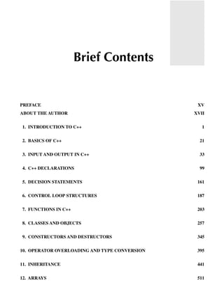 PrEfAcE xv
About thE Author xvii
1. iNtroductioN to c++ 1
2. bASicS of c++ 21
3. iNPut ANd outPut iN c++ 33
4. c++ dEclArAtioNS 99
5. dEciSioN StAtEmENtS 161
6. coNtrol looP StructurES 187
7. fuNctioNS iN c++ 203
8. clASSES ANd objEctS 257
9. coNStructorS ANd dEStructorS 345
10. oPErAtor ovErloAdiNg ANd tyPE coNvErSioN 395
11. iNhEritANcE 441
12. ArrAyS 511
Brief Contents
 