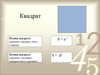 Квадрат

0011 0010 1010 1101 0001 0100 1011

Площа квадрата
дорівнює квадрату його
сторони
Площа квадрата
дорівнює половині
квадрата його діагоналі

S=a2

S = d2

1

2

4

 
