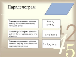 Паралелограм
0011 0010 1010 1101 0001 0100 1011

Площа паралелограма дорівнює
добутку його сторони на висоту,
проведену до неї
Площа паралелограма дорівнює
добутку його сторін на синус кута
між ними
Площа паралелограма дорівнює
половині добутку його діагоналей
на синус кута між ними

S = a hа
S = b hв

1

2

4

S = a b sin α

S = d1 d2 sin φ

 