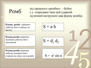 від грецького «ромбос» - бубон
( у стародавні часи цей ударний
музичний інструмент мав форму ромба).
0011 0010 1010 1101 0001 0100 1011

Ромб

Площа ромба дорівнює
добутку його сторону на
висоту
Площа ромба дорівнює
половині добутку його
діагоналей
Площа ромба дорівнює
добутку квадрата його
сторони на синус кута ромба

S=ah
S = d1 d2
S = а2 sin α

1

2

4

 