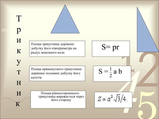 Т
0011 0010 1010 1101 0001 0100 1011
р
и
к
у
т
н
и
к

Площа трикутника дорівнює
добутку його півпериметра на
радіус вписаного кола

Площа прямокутного трикутника
дорівнює половині добутку його
катетів

Площа рівностороннього
трикутника виражається через
його сторону

S= pr
S

1

2

4

1
=
2

ab

 