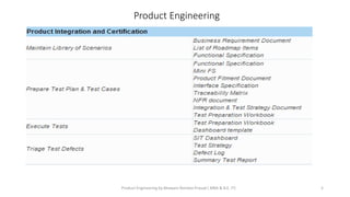 Product Engineering
Product Engineering by Bhawani Nandan Prasad ( MBA & B.E. IT) 5
 