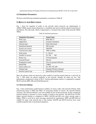 International Journal of Computer Networks & Communications (IJCNC) Vol.8, No.4, July 2016
108
4.2 Simulation Parameters
We have used following simulation parameters as mention in Table II.
5. RESULTS AND DISCUSSION
Fig. 1 show the snapshot of nodes in the network where protocols are implemented. A
1000m*1000m square terrain dimension is considered and sensor nodesare placed using Poisson
distribution. The sink node, which is represented x, is located at the center of the network (500m,
500m).
Table II: Simulation parameters
Simulation Parameter Name/Value
MAC type IEEE 802.11
Application Location estimation
Antenna type Omni directional
Simulation duration 300 seconds
Terrain size (mxm) 500X500
Transmission range 100m to 400m
Node speed 0 – 40 m/s
Number of sensors 50, 100, … 500
Packet size 512 bytes/packet
Transmit Power
Receiving Power
360 mw
395 mwPropagation model Two-ray ground reflection
Bandwidth 2 Mbps
Sensor radius (m) 50, 100, 150, 200
Channel type Channel/ Wireless Channel
Interface queue type Queue/Drop tail/ Priqueue
Here, the advance nodes are shown by a plus symbol (+) and the normal nodes by a circle (0). In
Fig. 1, 500 nodes are placed randomly in the network. Initially all nodes are live. The
performance comparison is done in NS-2. Various performance metrics is computed to compare
HLTS with the SPIN, DD and LEACH protocols.
5.1 Network Lifetime
Fig. 2 show performance graph between numbers of sensor nodes with network lifetime while
transmission range is 100m and 300m. As increasing number of sensors, the network lifetime
increases. The network lifetime is not well scalable for any of these protocols. In this comparison
network lifetime is measures as active number of nodes in the network. The HLTS has 10-20%
higher network lifetime as compared to SPIN, LEACH and DD even when sensing range is
higher. SPIN is worst hit as more messages generated for negotiations. SPIN and DD both not
suitable for large scale network due to flat routing. LEACH and HLTS however have some
scalable properties due to hierarchical properties.
 