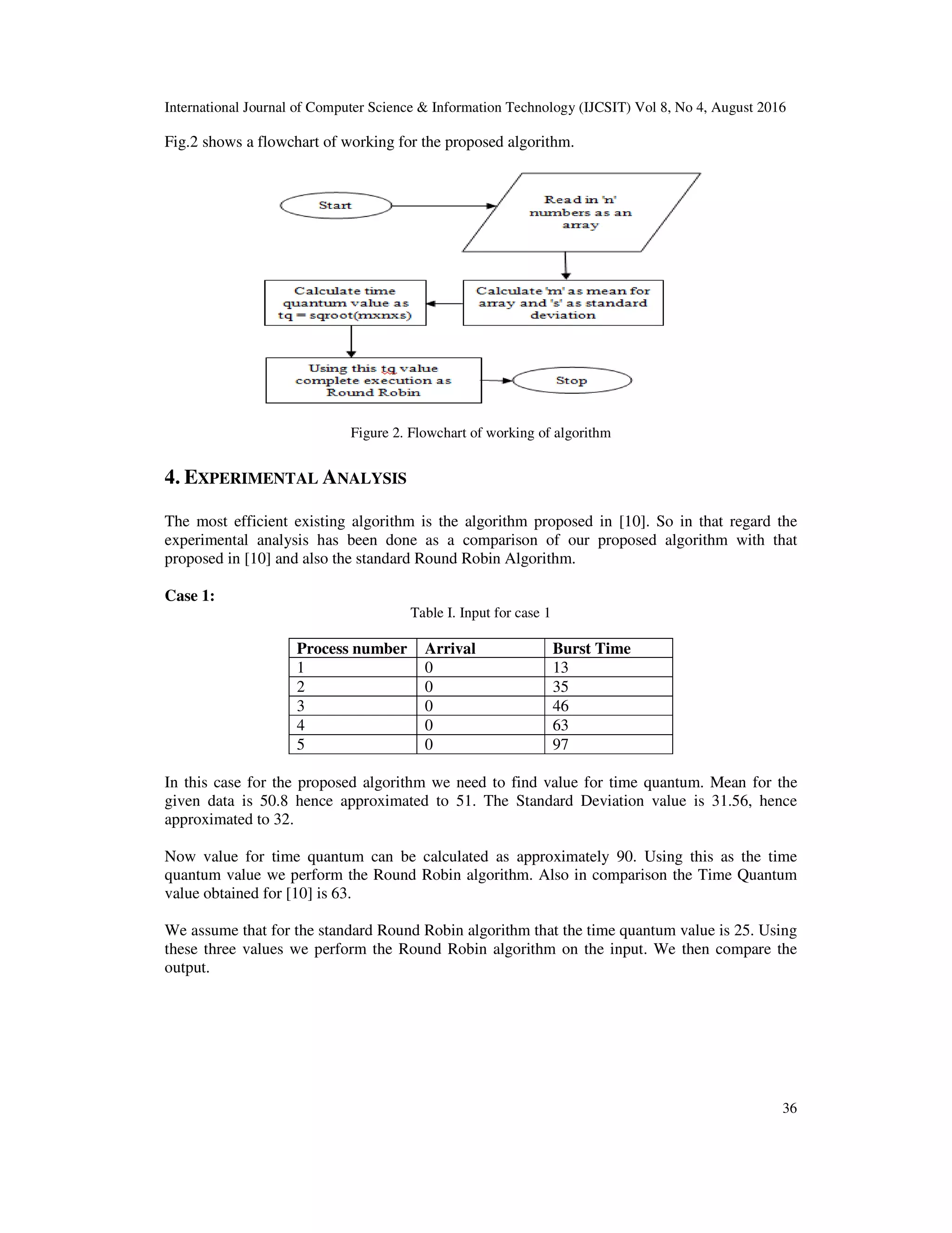 STATISTICAL APPROACH TO DETERMINE MOST EFFICIENT VALUE FOR TIME QUANTUM ...