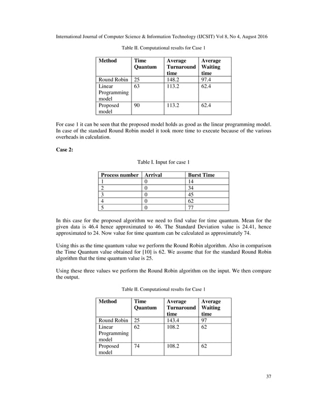 STATISTICAL APPROACH TO DETERMINE MOST EFFICIENT VALUE FOR TIME QUANTUM ...