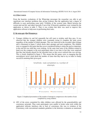 International Journal of Computer Science & Information Technology (IJCSIT) Vol 8, No 4, August 2016
72
4.1.2 DISCUSSION
From the heuristic evaluations of the WhatsApp messenger the researcher was able to get
significant user interface problems thus giving evidence that the application had a degree of
difficulty to users performing some tasks. Visibility of the systems state, Match between the
system and real life, and others basically 9 out of the 10 heuristic guidelines were violated by the
application as shown in table 5. Thus it was evident that there was need to improve this
application software to help users in performing their tasks.
5. SUMMARY OF FINDINGS
i) Younger children try and fail repeatedly but still want to try/play until they pass. It was
observed that the younger children were constantly trying to complete the tasks given
regardless of the number of failed attempts. This was observed in the recorded video footage
and is illustrated in figure 2 which shows their attempts and task completion. The children
were so engaged in the game that they never considered failing to attain the goal as important,
in the end fun was what they were seeking. At the same time none of the children wanted to
hand over the computer to the next participant when it was time in fact they were surprised
that they had already played for the allocated time as they never realized time was moving.
This is clearly displayed in figure 2. This means that the games were so engaging that the
users/players never cared about the number of times that they had to try in order to finally
succeed in attaining their given goal.
Figure 2. Graphical presentation of the number of attempt in comparison to the number of task
completed by young children.
ii) 48% of the errors committed by older children were affected by the generalizability and
consistency principle. Thus some participants were unable to locate some tools within the
application software interfaces due to lack of consistency this was in violation of the
Consistency with conventional standards guideline in the heuristics evaluation as mentioned
0
2
4
6
8
10
12
14
16
18
Small kid
1
Small kid
2
smSall
kid 3
Small kid
4
Small kid
5
Small kid
6
Small kid
7
Small kid
8
Small kid
9
Small kid
10
Smallkids -task completion vs. number of
attempts
Taskcompletion Number of attempts
 