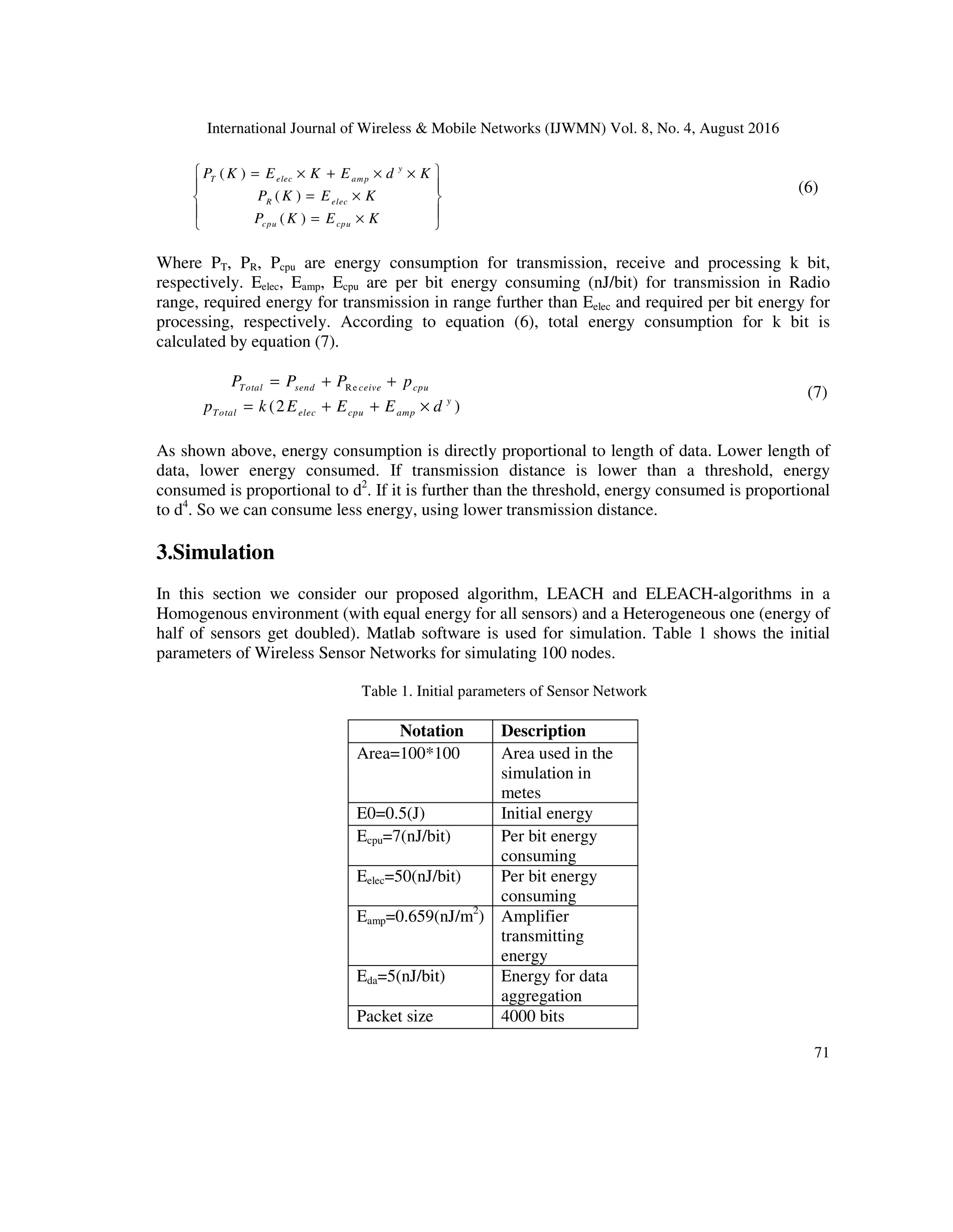 International Journal of Wireless & Mobile Networks (IJWMN) Vol. 8, No. 4, August 2016
71
( )
( )
( )
y
T elec amp
R elec
cpu cpu
P K E K E d K
P K E K
P K E K
 
= × + × ×
 
= ×
 
 
= ×
 
(6)
Where PT, PR, Pcpu are energy consumption for transmission, receive and processing k bit,
respectively. Eelec, Eamp, Ecpu are per bit energy consuming (nJ/bit) for transmission in Radio
range, required energy for transmission in range further than Eelec and required per bit energy for
processing, respectively. According to equation (6), total energy consumption for k bit is
calculated by equation (7).
Re
(2 )
Total send ceive cpu
y
Total elec cpu amp
P P P p
p k E E E d
= + +
= + + ×
(7)
As shown above, energy consumption is directly proportional to length of data. Lower length of
data, lower energy consumed. If transmission distance is lower than a threshold, energy
consumed is proportional to d2
. If it is further than the threshold, energy consumed is proportional
to d4
. So we can consume less energy, using lower transmission distance.
3.Simulation
In this section we consider our proposed algorithm, LEACH and ELEACH-algorithms in a
Homogenous environment (with equal energy for all sensors) and a Heterogeneous one (energy of
half of sensors get doubled). Matlab software is used for simulation. Table 1 shows the initial
parameters of Wireless Sensor Networks for simulating 100 nodes.
Table 1. Initial parameters of Sensor Network
Notation Description
Area=100*100 Area used in the
simulation in
metes
E0=0.5(J) Initial energy
Ecpu=7(nJ/bit) Per bit energy
consuming
Eelec=50(nJ/bit) Per bit energy
consuming
Eamp=0.659(nJ/m2
) Amplifier
transmitting
energy
Eda=5(nJ/bit) Energy for data
aggregation
Packet size 4000 bits
 