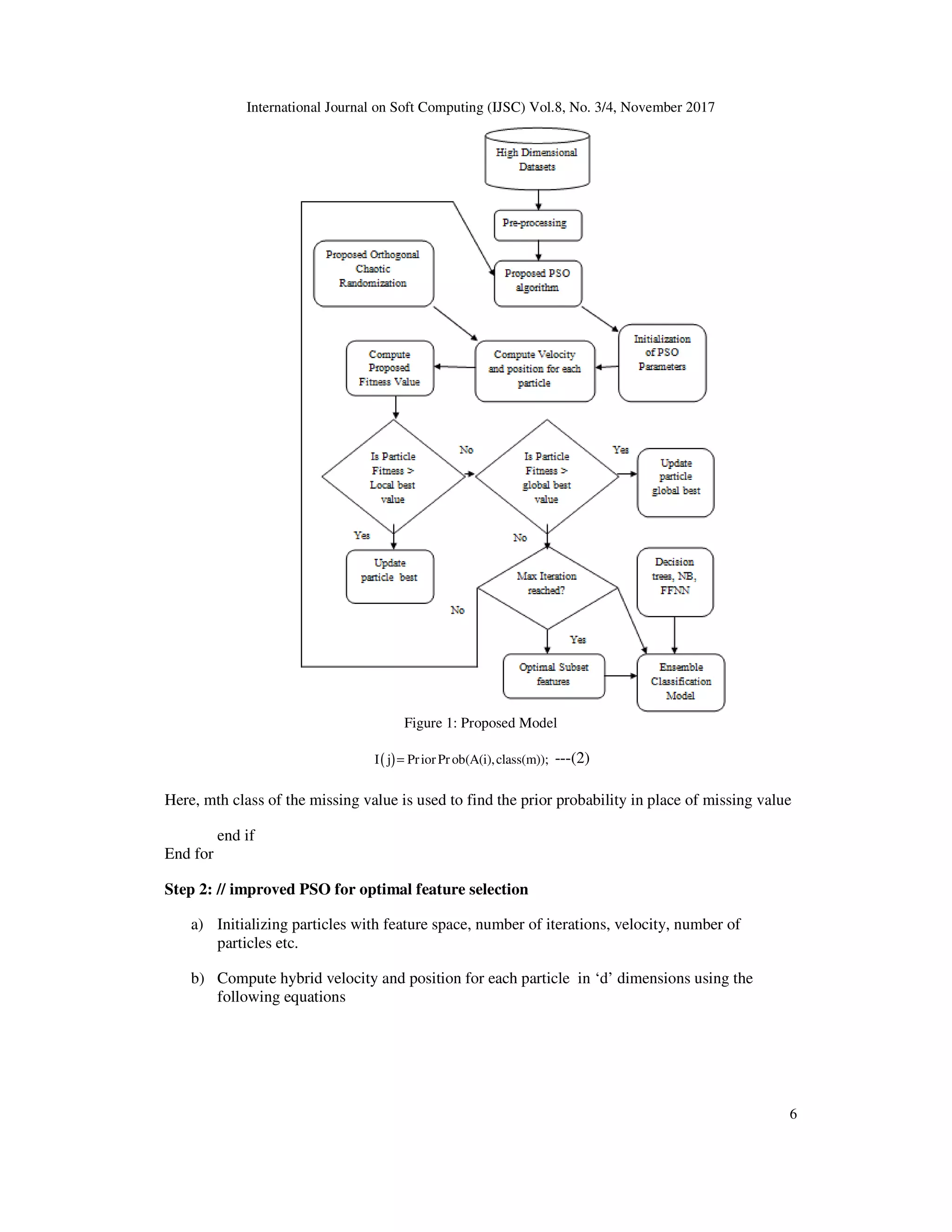 International Journal on Soft Computing (IJSC) Vol.8, No. 3/4, November 2017
6
Figure 1: Proposed Model
( )
j Prior Pr ob(A(i),class ;
I (m))
= ---(2)
Here, mth class of the missing value is used to find the prior probability in place of missing value
end if
End for
Step 2: // improved PSO for optimal feature selection
a) Initializing particles with feature space, number of iterations, velocity, number of
particles etc.
b) Compute hybrid velocity and position for each particle in ‘d’ dimensions using the
following equations
 