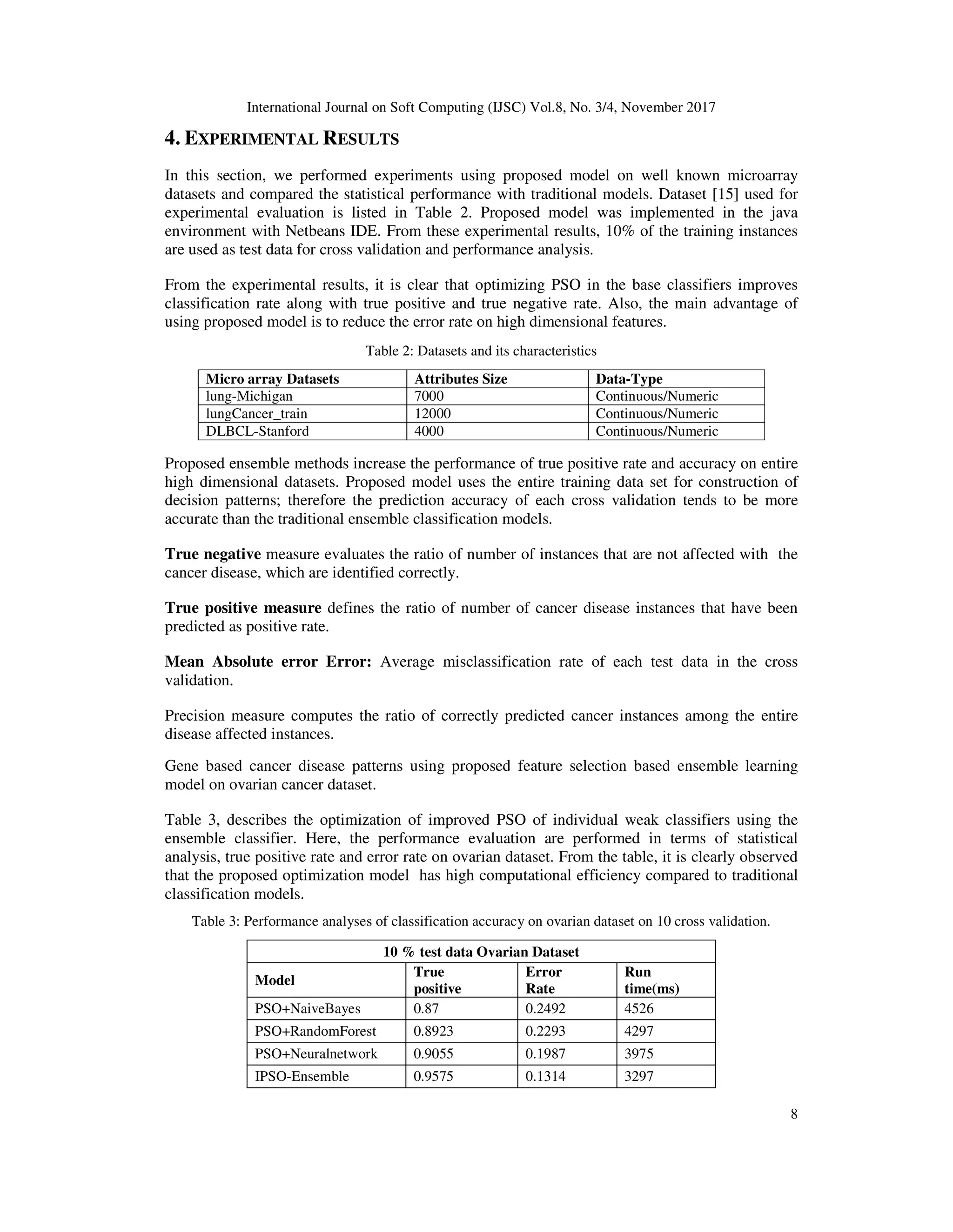 International Journal on Soft Computing (IJSC) Vol.8, No. 3/4, November 2017
8
4. EXPERIMENTAL RESULTS
In this section, we performed experiments using proposed model on well known microarray
datasets and compared the statistical performance with traditional models. Dataset [15] used for
experimental evaluation is listed in Table 2. Proposed model was implemented in the java
environment with Netbeans IDE. From these experimental results, 10% of the training instances
are used as test data for cross validation and performance analysis.
From the experimental results, it is clear that optimizing PSO in the base classifiers improves
classification rate along with true positive and true negative rate. Also, the main advantage of
using proposed model is to reduce the error rate on high dimensional features.
Table 2: Datasets and its characteristics
Micro array Datasets Attributes Size Data-Type
lung-Michigan 7000 Continuous/Numeric
lungCancer_train 12000 Continuous/Numeric
DLBCL-Stanford 4000 Continuous/Numeric
Proposed ensemble methods increase the performance of true positive rate and accuracy on entire
high dimensional datasets. Proposed model uses the entire training data set for construction of
decision patterns; therefore the prediction accuracy of each cross validation tends to be more
accurate than the traditional ensemble classification models.
True negative measure evaluates the ratio of number of instances that are not affected with the
cancer disease, which are identified correctly.
True positive measure defines the ratio of number of cancer disease instances that have been
predicted as positive rate.
Mean Absolute error Error: Average misclassification rate of each test data in the cross
validation.
Precision measure computes the ratio of correctly predicted cancer instances among the entire
disease affected instances.
Gene based cancer disease patterns using proposed feature selection based ensemble learning
model on ovarian cancer dataset.
Table 3, describes the optimization of improved PSO of individual weak classifiers using the
ensemble classifier. Here, the performance evaluation are performed in terms of statistical
analysis, true positive rate and error rate on ovarian dataset. From the table, it is clearly observed
that the proposed optimization model has high computational efficiency compared to traditional
classification models.
Table 3: Performance analyses of classification accuracy on ovarian dataset on 10 cross validation.
10 % test data Ovarian Dataset
Model
True
positive
Error
Rate
Run
time(ms)
PSO+NaiveBayes 0.87 0.2492 4526
PSO+RandomForest 0.8923 0.2293 4297
PSO+Neuralnetwork 0.9055 0.1987 3975
IPSO-Ensemble 0.9575 0.1314 3297
 