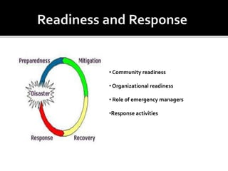 • Community readiness
• Organizational readiness
• Role of emergency managers
•Response activities
 
