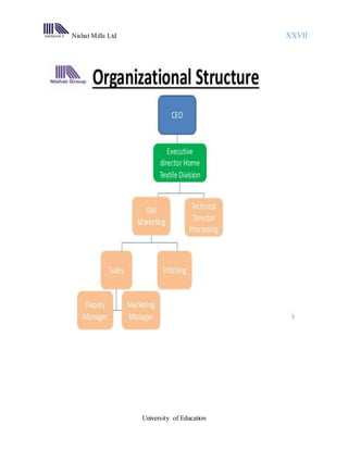 Nishat Mills Ltd XXVII
University of Education
 