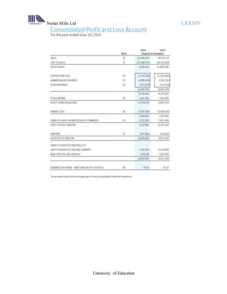 Nishat Mills Ltd LXXXIV
University of Education
 