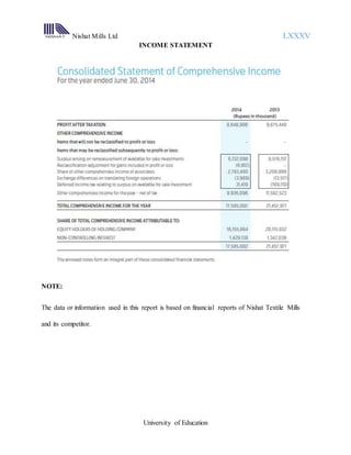Nishat Mills Ltd LXXXV
University of Education
INCOME STATEMENT
NOTE:
The data or information used in this report is based on financial reports of Nishat Textile Mills
and its competitor.
 