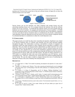 International Journal of Computer Science, Engineering and Applications (IJCSEA) Vol. 8, No. 2/3/4, August 2018
29
purchase new IT devices but we also have to buy new software license. In figure [8], we show the
software license cost in our model
Figure8. Software License Cost
Servers license cost are the dominate cost when compared with storage license cost and
networking machines license cost. If we compare between the hardware cost and the software
license cost of our IT devices , we found that the software license cost can be greater than the
hardware cost of the IT product , for example ,the hardware price of server machines is 43,680$
but the total software license cost is 6,933,456$.so not only the costs of the hardware component
of servers and other IT devices should be taken in consideration by the faculty a administrators
when planning to build the datacenter but also the license cost of the software component should
be calculated and taken in consideration to obtain the overall datacenter costs.
5. CONCLUSION
This paper presents cost model for data center ownership and operation. Significant costs related
to IT devices hardware price, IT software and licensing cost have been discussed together
throughout the paper. Our model helps in solving a real problem in faculty of computers and
information which has many problems in their computer devices and plans to establish a new
datacenter. That cost model can help the faculty administrators to define and know how much
money they need to buy the required IT devices and how much IT software license cost. In our
cost model, we also calculate the cost of the power distribution equipment required to provide
power to IT devices and the cost of the cooling systems that take the heat away once the power is
consumed from IT devices, PDU units and UPS systems. The plans for future extensions to our
TCO model is to calculate the other costs such as the maintenance cost of IT devices , power
consumptions cost , land cost , construction cost and all other costs related to building datacenter
for the faculty. We can also make a model to compare between the costs of constructing the
datacenter in house or the costs of dealing with cloud providers.
REFERENCES
[1] C. D. Patel and A. J. Shah, "Cost model for planning, development and operation of a data center,"
ed, 2005.
[2] J. Karidis, J. E. Moreira, and J. Moreno, "True value: assessing and optimizing the cost of computing
at the data center level," in Proceedings of the 6th ACM conference on Computing frontiers, 2009,
pp. 185-192.
[3] J. D. Moore, J. S. Chase, P. Ranganathan, and R. K. Sharma, "Making Scheduling" Cool":
Temperature-Aware Workload Placement in Data Centers," in USENIX annual technical conference,
General Track, 2005, pp. 61-75.
[4] J. Koomey, K. Brill, P. Turner, J. Stanley, and B. Taylor, "A simple model for determining true total
cost of ownership for data centers," Uptime Institute White Paper, Version, vol. 2, p. 2007, 2007.
[5] K. V. Vishwanath, A. Greenberg, and D. A. Reed, "Modular data centers: how to design them?," in
Proceedings of the 1st ACM workshop on Large-Scale system and application performance, 2009, pp.
3-10.
[6] J. G. Koomey, "Worldwide electricity used in data centers," Environmental research letters, vol. 3, p.
034008, 2008.
[7] W. P. Turner IV and K. G. Brill, "Cost model: Dollars per kW plus dollars per square foot of
computer floor," Uptime Institute, 2008.
 