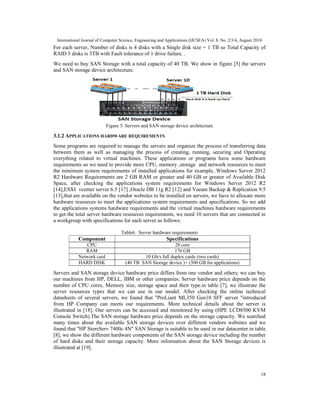 International Journal of Computer Science, Engineering and Applications (IJCSEA) Vol. 8, No. 2/3/4, August 2018
18
For each server, Number of disks is 4 disks with a Single disk size = 1 TB so Total Capacity of
RAID 5 disks is 3TB with Fault tolerance of 1 drive failure. .
We need to buy SAN Storage with a total capacity of 40 TB. We show in figure [5] the servers
and SAN storage device architecture.
Figure 5. Servers and SAN storage device architecture
3.1.2 APPLICATIONS HARDWARE REQUIREMENTS
Some programs are required to manage the servers and organize the process of transferring data
between them as well as managing the process of creating, running, securing and Operating
everything related to virtual machines. These applications or programs have some hardware
requirements so we need to provide more CPU, memory ,storage and network resources to meet
the minimum system requirements of installed applications for example, Windows Server 2012
R2 Hardware Requirements are 2 GB RAM or greater and 40 GB or greater of Available Disk
Space, after checking the applications system requirements for Windows Server 2012 R2
[14],ESXI vcenter server 6.5 [17] ,Oracle DB 11g R2 [12] and Veeam Backup & Replication 9.5
[13],that are available on the vendor websites to be installed on servers, we have to allocate more
hardware resources to meet the applications system requirements and specifications. So we add
the applications systems hardware requirements and the virtual machines hardware requirements
to get the total server hardware resources requirements, we need 10 servers that are connected in
a workgroup with specifications for each server as follows:
Table6. Server hardware requirements
SpecificationsComponent
28 coreCPU
176 GBRAM
10 Gb/s full duplex cards (two cards)Network card
(40 TB SAN Storage device )+ (300 GB for applications)HARD DISK
Servers and SAN storage device hardware price differs from one vendor and others; we can buy
our machines from HP, DELL, IBM or other companies. Server hardware price depends on the
number of CPU cores, Memory size, storage space and their type.in table [7], we illustrate the
server resources types that we can use in our model. After checking the online technical
datasheets of several servers, we found that "ProLiant ML350 Gen10 SFF server "introduced
from HP Company can meets our requirements. More technical details about the server is
illustrated in [18]. Our servers can be accessed and monitored by using (HPE LCD8500 KVM
Console Switch).The SAN storage hardware price depends on the storage capacity. We searched
many times about the available SAN storage devices over different vendors websites and we
found that "HP StoreServ 7400c 4N" SAN Storage is suitable to be used in our datacenter.in table
[8], we show the different hardware components of the SAN storage device including the number
of hard disks and their storage capacity. More information about the SAN Storage devices is
illustrated at [19].
 