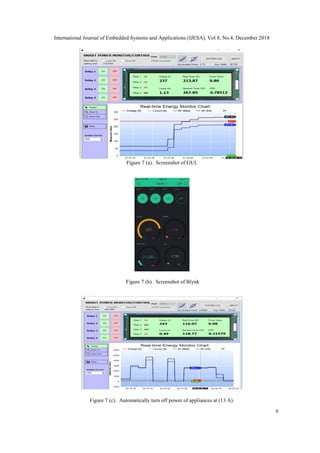 Design and Implementation of IOT Based Smart Power Monitoring and ...