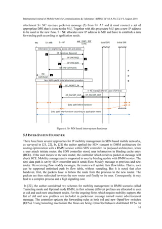 International Journal of Mobile Network Communications & Telematics ( IJMNCT) Vol.8, No.1/2/3/4, August 2018
10
attachment S+ NC receives packet-in message (5) from S+ AP and it must connect a set of
appropriate DPE that is close to the MU. Together with this procedure MU gets a new IP address
to be used in the new flow. S+ NC allocates new IP address to MU and have to establish a data
forwarding path according to application needs.
Figure 6. S+ MN based inter-system handover
5.3 INTER-SYSTEM HANDOVER
There have been several approaches for IP mobility management in SDN based mobile networks,
as surveyed in [21, 22], In, [21] the author applied the SDN concept to DMM architecture for
routing optimization with a DMM service within SDN controller. In proposed architecture, when
a user attach initiate router, the SDN controller stored user information in Binding cache entry
(BCE). If the user moves to the new router, the controller which receives packet-in message will
check BCE. Mobility management is supported to user by binding update with DMM service. The
new data path is set by SDN controller and it sends Flow Modify message to previous and new
router. On receiving flow modify messages, the routers will update their flow tables. That is, user
can be supported optimized path by flow table, without tunneling. But It is noted that after
handover, first, the packets have to follow the route from the previous to the new router. The
packets are then redirected between the new router and fInally to the user. Consequently, it may
lead to a complex process and a high signaling cost.
In [22], the author considered two schemes for mobility management in DMM scenario called
Tunneling mode and Optimal mode DMM, in first scheme different prefixes are allocated to user
at old and each new attachment nodes. For the ongoing flows which require mobility support, the
list of old and new prefixes are included in packet-out message named router advertisement
message. The controller updates the forwarding rules at both old and new OpenFlow switches
(OFSs). Using tunneling mechanism the flows are being redirected between distributed OFSs. In
 