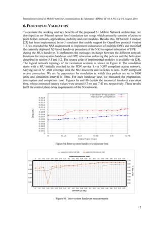 International Journal of Mobile Network Communications & Telematics ( IJMNCT) Vol.8, No.1/2/3/4, August 2018
12
6. FUNCTIONAL VALIDATION
To evaluate the working and key benefits of the proposed S+ Mobile Network architecture, we
developed an ns–3-based system level simulation test setup, which primarily consists of point to
point helper, network, applications, mobility and core modules. Besides this, OFSwitch13 module
[23] has been implemented in ns-3 simulator that enable support for OpenFlow protocol version
1.3. we extended the NS3 environment to implement instantiation of multiple DPEs and modified
the currently deployed X2-based handover procedure of the NS3 to support relocation of DPE
during the MUs handover. It implements the messages exchange between the different network
functions for inter-system handover and DPE relocation enforcing the policies and the behaviour
described in section 5.1 and 5.2. The source code of implemented modules is available via [24].
The logical network topology of the evaluation scenario is shown in Figure 4. The simulation
starts with a MU initially attached to the PDN service 1 via 3GPP compliant access network.
Moving out of S+ eNB coverage area the MU discovers and switches to non- 3GPP compliant
access connection. We set the parameters for simulation in which data packets are set to 1000
units and simulation interval is 10ms. For each handover case, we measured the preparation,
interruption and completion time. Figures 8a and 8b depicts the measured handover execution
time, whose estimated latency values were around 5.7 ms and 7.47 ms, respectively. These results
fulfil the control plane delay requirements of the 5G networks.
Figure 8a. Inter-system handover execution time
Figure 8b. Inter-system handover measurements
 