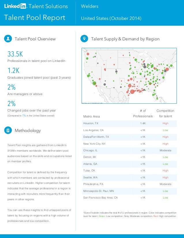 Talent Solutions 
Talent Pool Report 
Welders 
United States (October 2014) 
Talent Pool Overview 
33.5K 
Professionals in...