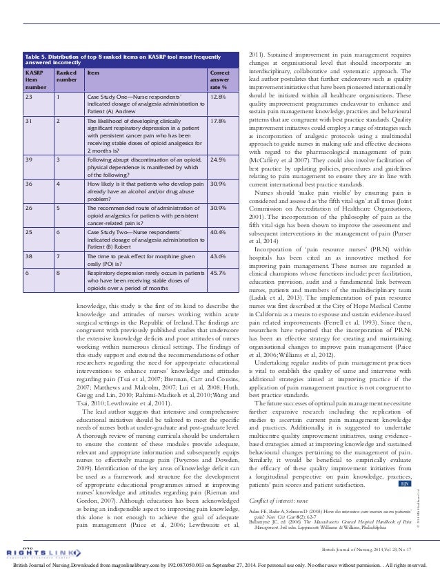 nurses knowledge and attitude regarding pain March 2014 volume 15, issue 1, p1-436 knowledge and attitudes regarding neonatal pain among nursing staff of pediatric department: jordanian nurses knowledge and attitude regarding pain management mohammad al qadire, murad al khalaileh doi. nurses knowledge and attitude regarding pain March 2014 volume 15, issue 1, p1-436 knowledge and attitudes regarding neonatal pain among nursing staff of pediatric department: jordanian nurses knowledge and attitude regarding pain management mohammad al qadire, murad al khalaileh doi.