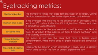 Eyetracking metrics:
Fixations Number
Fixation time mean
Saccade time
Visual Attention -
Hotspot
Stochastic Reading
Path
the number of times that gaze remains fixed on a target. During
fixations information is collected and processed by the brain
is the average time devoted to the observation of an object. If it is
less than 200 ms is not effective, if it is higher than 500 ms indicates
a difficulty of understanding
fast movements of the eye needed to switch from one fixation
point to another. If this index is too high it means confusion and
little usability of the stimulus
the points in red are the ones that have a higher visual
concentration, while those ones in green indicate less attractive
areas
represents the order in which information is read. Used to identify
which parts obstruct the flow or benefit experiential flow
 
