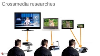 Crossmedia researches
 