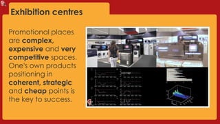 Exhibition centres
Promotional places
are complex,
expensive and very
competitive spaces.
One's own products
positioning in
coherent, strategic
and cheap points is
the key to success.
 