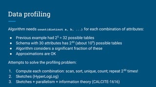 Data profiling
Algorithm needs count(distinct a, b, ...) for each combination of attributes:
● Previous example had 25
= 32 possible tables
● Schema with 30 attributes has 230
(about 109
) possible tables
● Algorithm considers a significant fraction of these
● Approximations are OK
Attempts to solve the profiling problem:
1. Compute each combination: scan, sort, unique, count; repeat 230
times!
2. Sketches (HyperLogLog)
3. Sketches + parallelism + information theory (CALCITE-1616)
 