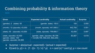Given Expected cardinality Actual cardinality Surprise
(gender): 2 (state): 50 (gender, state): 100.0 100 0.000
(month): 12 (zipcode): 43,000 (month, zipcode): 441,699.3 442,700 0.001
(state): 50 (zipcode): 43,000 (state, zipcode): 799,666.7 43,400 0.897
(state, zipcode): 43,400
(gender, state): 100
(gender, zipcode): 85,995
(gender, state, zipcode): 86,799
= min(86,799, 892,234, 892,228)
83,567 0.019
● Surprise = abs(actual - expected) / (actual + expected)
● E(card (x, y)) = n . (1 - ((n - 1) / n) ^ p) n = card (x) * card (y), p = row count
Combining probability & information theory
 
