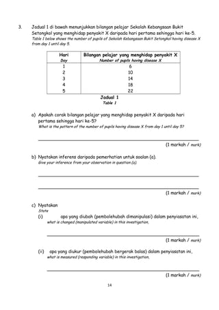 84208265 soalansainstahun5pksr12012latest